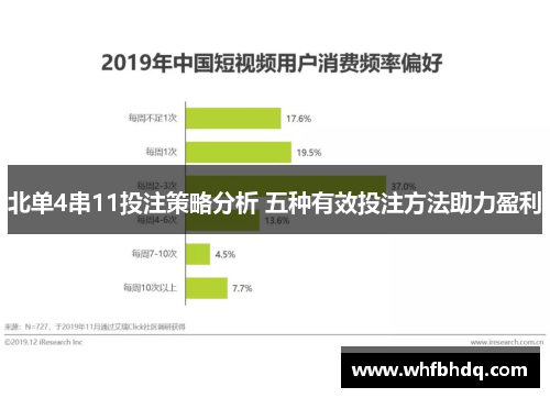 北单4串11投注策略分析 五种有效投注方法助力盈利
