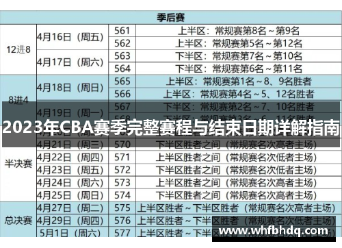2023年CBA赛季完整赛程与结束日期详解指南